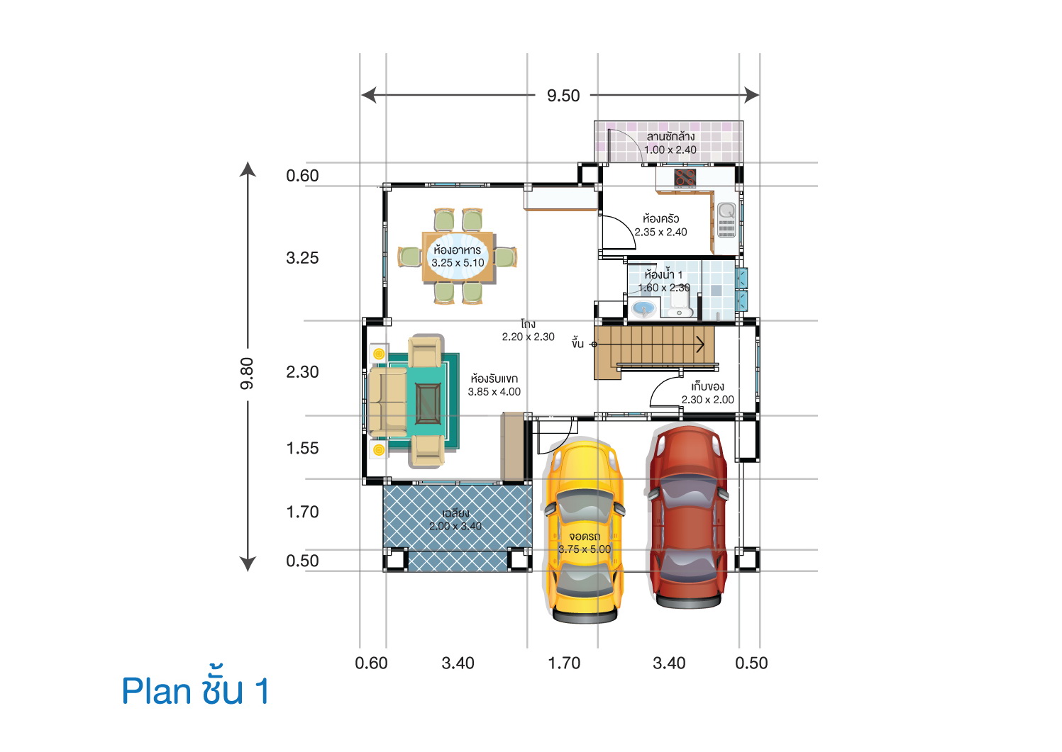 ยิ้ม 7