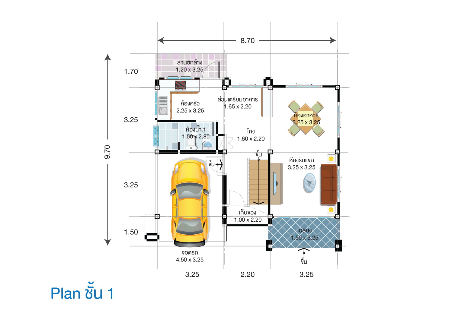 ยิ้ม 5